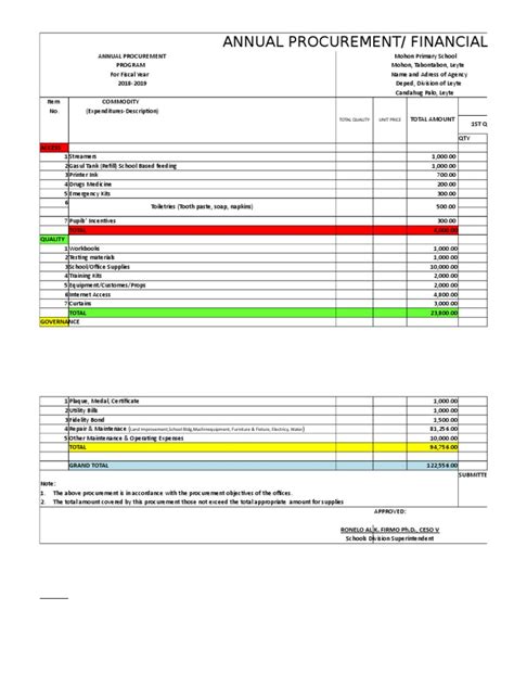 Annual Procurement Plan Excel | Business