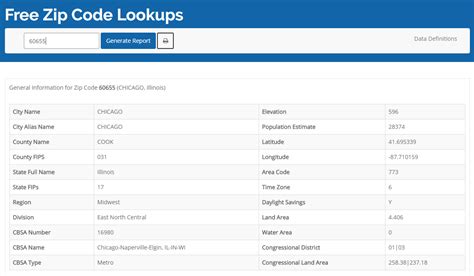 CDX Technologies | Free ZIP Code Lookup for City, County, State, and More