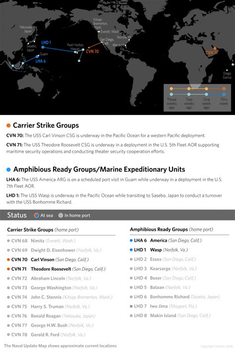 U.S. Naval Update Map: Jan. 11, 2018