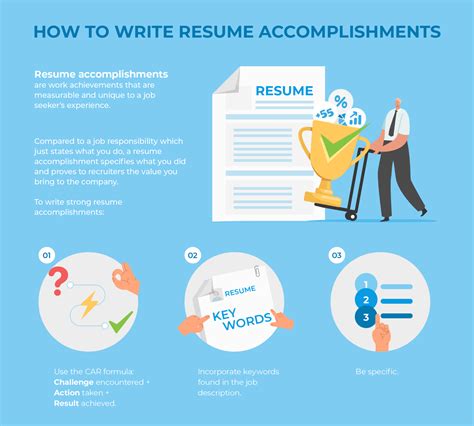 67 Resume Accomplishments Examples to Demonstrate Your Value