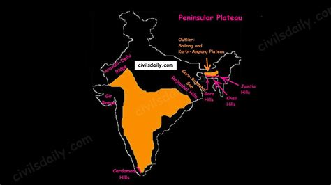 Article Outline: Location and Extent Geological History and Features Chief Characteristics ...