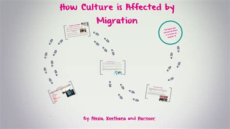 How Culture is Affected by Migration by Alexia Addo-Nyarko on Prezi