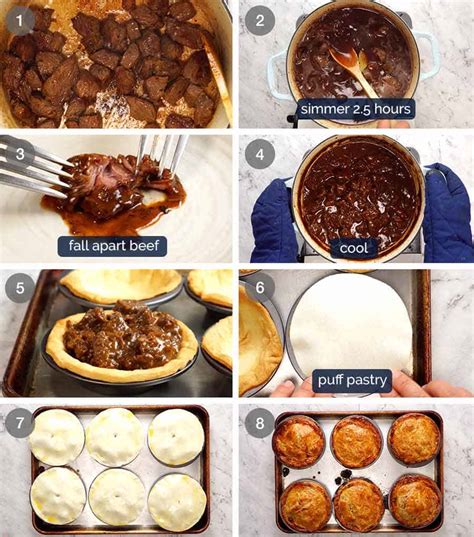 Meat Pie recipe! | RecipeTin Eats