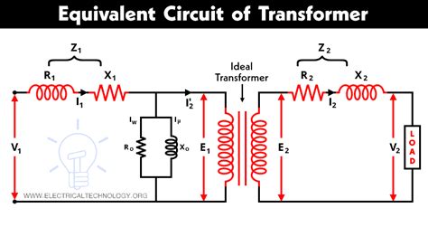 What is the Equivalent Circuit of Electrical Transformer?