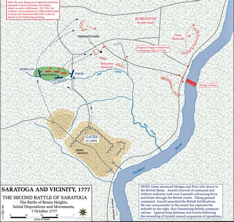 Maps Of Battle Of Saratoga