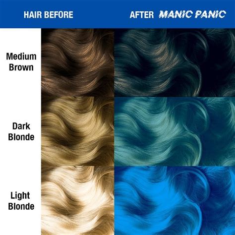 Manic Panic High Voltage Classic Hair Colour 118ml – Bad Boy Blue ...