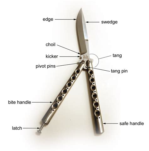 How to Do Butterfly Knife Tricks | Need Magazine