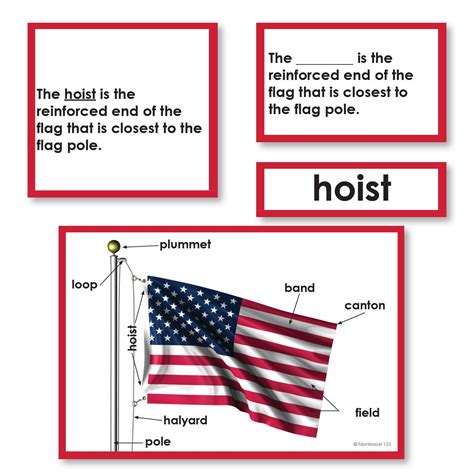 Geography Material-Flags, Maps & Globes - Parts Of A Flag 3-Part Cards