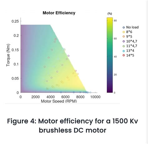 Investor Engineering Discussions | Page 60 | Tesla Motors Club