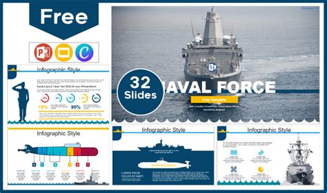 Plantilla de Fuerza Naval - Plantillas para PowerPoint y Google Slides