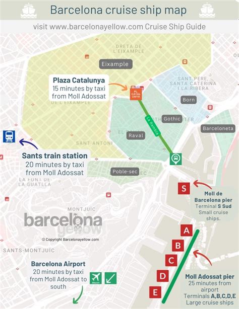 Barcelona Cruise Terminal Map