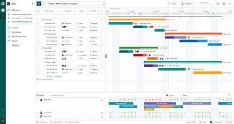 Como hacer un diagrama de Gantt en Excel fácil