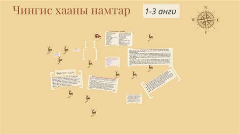 Чингис хааны түүх,намтар by Baasantseren Bilegjargal on Prezi