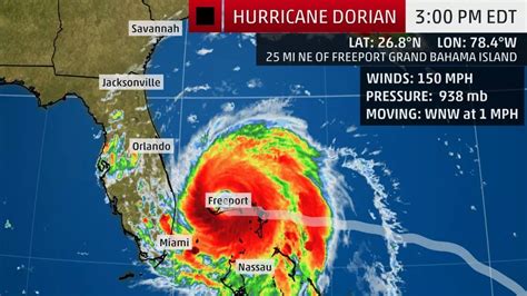 Hurricane Dorian Slams Bahamas