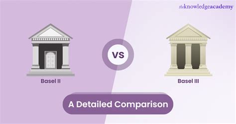 Basel II Vs Basel III: Key Differences