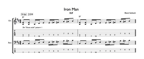 "Iron Man" Pentatonic Chromatic Blues Scale Riff - Guitar Music Theory by Desi Serna