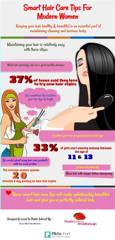 Smart Hair Care Tips For Modern Women - 42 Hair Care Infographics