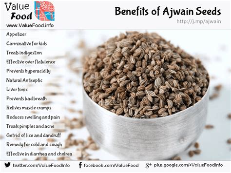 Health benefits of Ajowan or Ajwain Seeds | Value Food