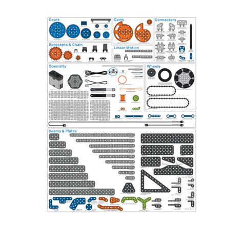 Vex Iq Parts List | ubicaciondepersonas.cdmx.gob.mx