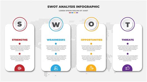 Premium Vector | Swot analysis strategic planning business infographic ...