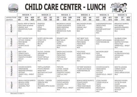 menu ideas | Daycare lunch menu, Daycare lunch ideas, Daycare menu