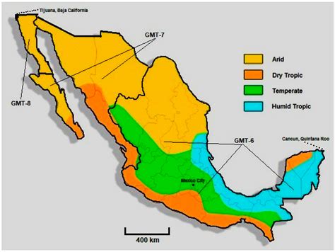 Mexico Climate Zones