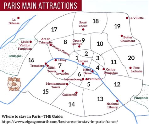 Where to stay in Paris (2022) – Map + best areas + neighborhoods