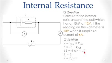 Internal Resistance Circuit Diagram