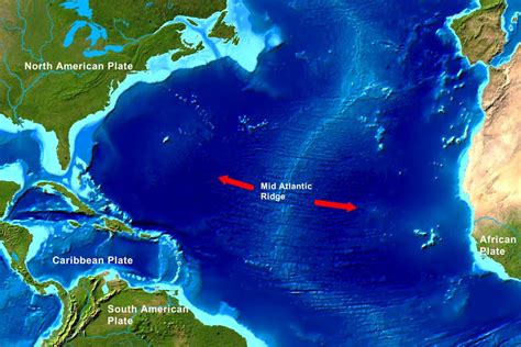 What Is Mid Atlantic Ocean Ridge - The Sutr Ocean