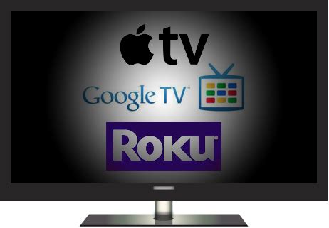 Google TV Apps | Really Useful Apps