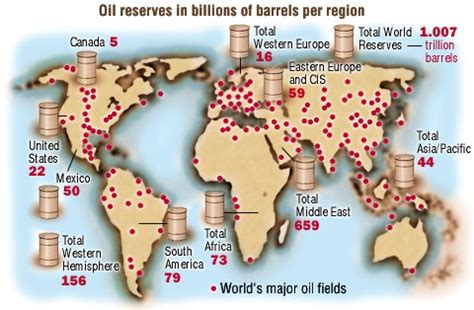 WashingtonPost.com: What on Earth: More in the Pipeline