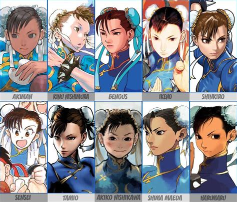 'Faces of' Capcom characters 14 out of 22 image gallery | Street ...