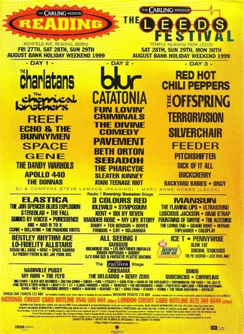 Rockstar Energy presents Reading Festival | Reading 1999