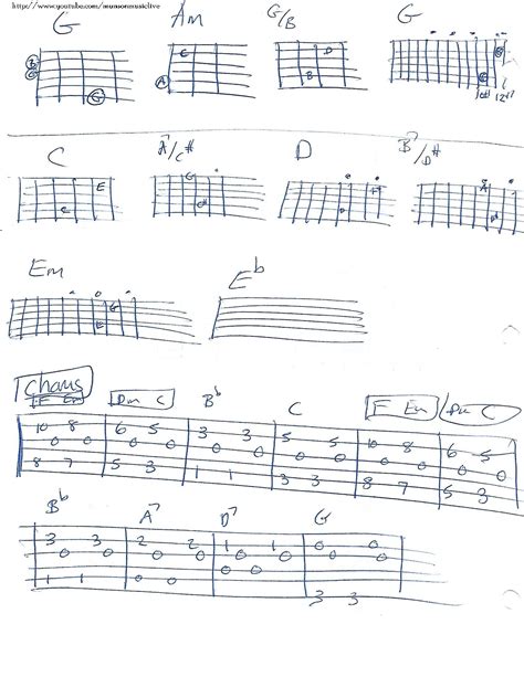 Blackbird (The Beatles) Guitar Chord Chart page 2 - TAB | Beatles guitar, Guitar chords, Music ...