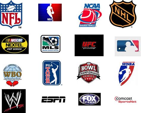 Best Logos: Sports Logos