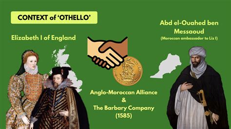 Jealousy in Othello: 3 key ideas (with quotes, analysis & video) – The Hyperbolit School