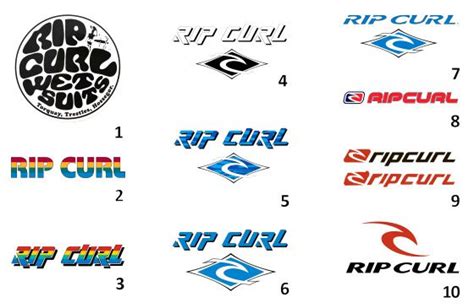 rip curl logo history - Ferne Van