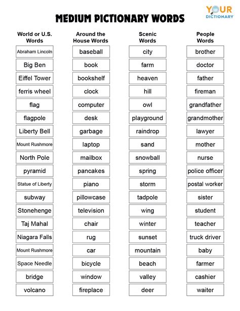 Funny Pictionary Words For Adults / Charades Word List Printable ...