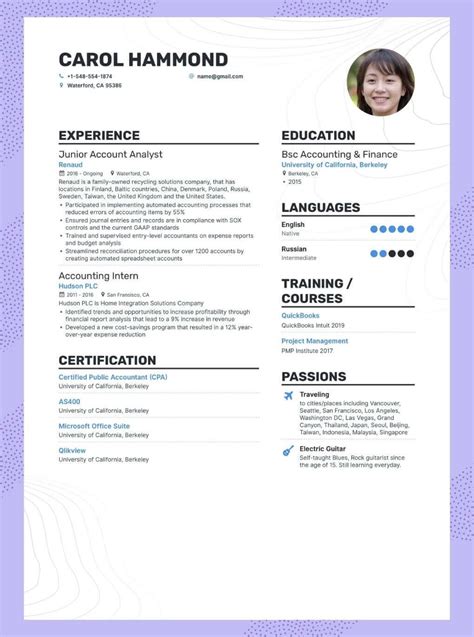 Resume Job Description: Samples & Tips To Help You Enhance Your ...