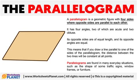 What is a Parallelogram | Definition of Parallelogram