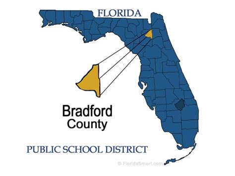 Bradford County Florida Public School District – Florida Smart Business ...