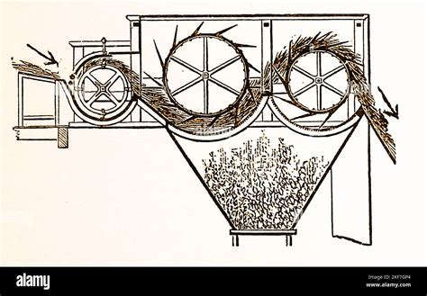 Threshing machine sketch hi-res stock photography and images - Alamy