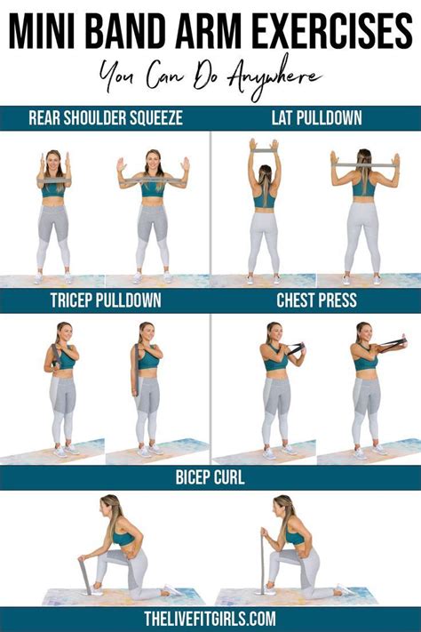 These 5 mini band arm exercises are great perfect for traveling, or ...