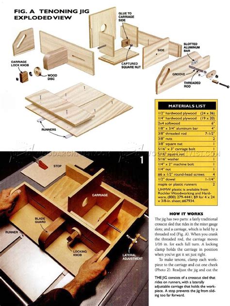 DIY Table Saw Tenon Jig • WoodArchivist