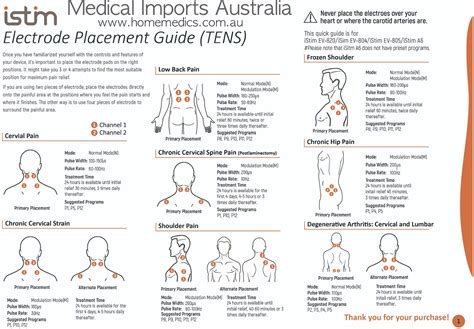 TENS EMS Pad Placement Settings Chart for TENS Machine | Tens ems, Ten unit, Tens unit placement