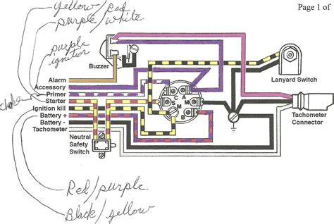 Boat Ignition Switch Wiring Diagram : Boat Ignition Switch Wiring Diagram - madcomics / Also ...