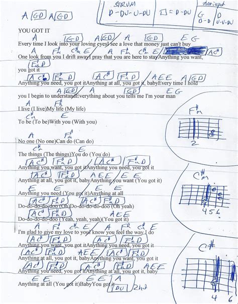 You Got It (Roy Orbison) Guitar Chord Chart - A - REAL KEY Guitar Chord Chart, Guitar Chords ...