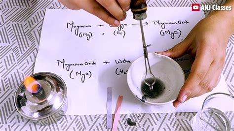 Burning of Magnesium ribbon in air experiment, Activity 6.6, 4.6 ,class 7,8,9,10, Metals ...