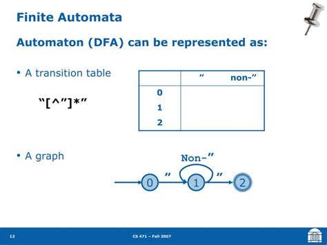 PPT - Lexical Analysis: Finite Automata PowerPoint Presentation - ID ...