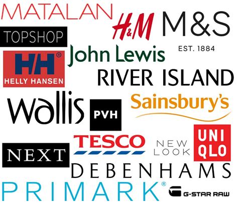 Are Any High Street Shops Ethical? - Moral Fibres - UK Eco Blog